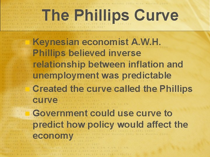 The Phillips Curve Keynesian economist A. W. H. Phillips believed inverse relationship between inflation