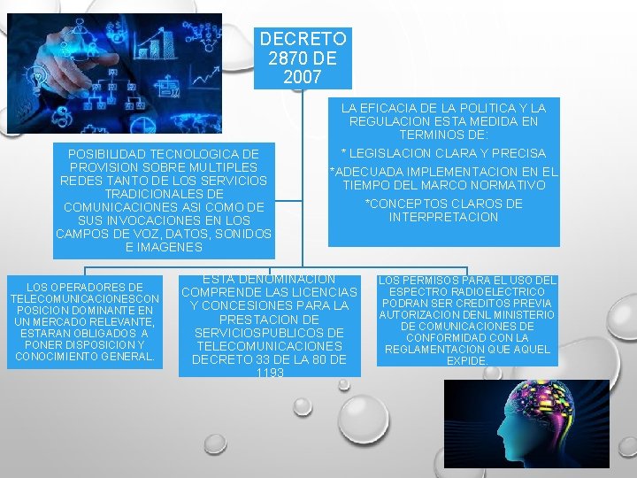 DECRETO 2870 DE 2007 LA EFICACIA DE LA POLITICA Y LA REGULACION ESTA MEDIDA