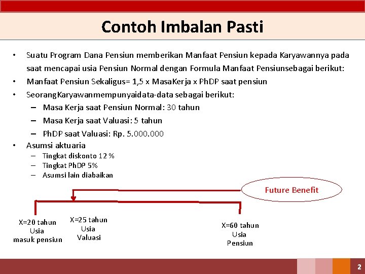 Contoh Imbalan Pasti • • Suatu Program Dana Pensiun memberikan Manfaat Pensiun kepada Karyawannya
