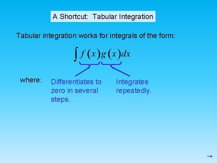 A Shortcut: Tabular Integration Tabular integration works for integrals of the form: where: Differentiates