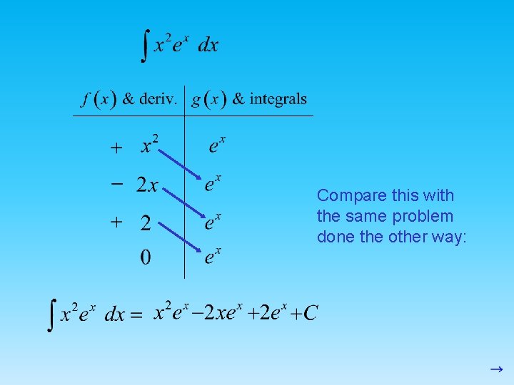 Compare this with the same problem done the other way: 