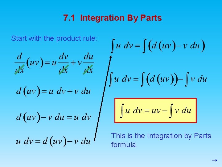 7. 1 Integration By Parts Start with the product rule: This is the Integration