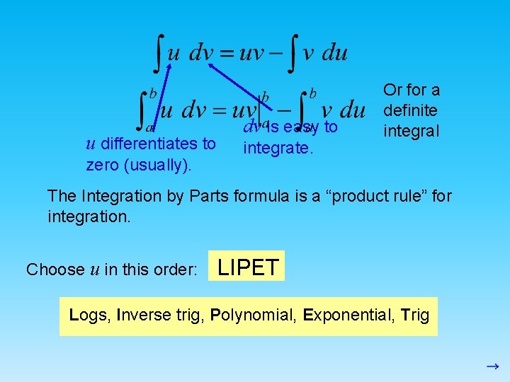 u differentiates to zero (usually). dv is easy to integrate. Or for a definite