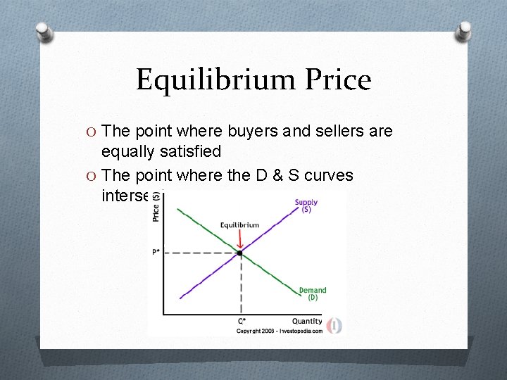 Equilibrium Price O The point where buyers and sellers are equally satisfied O The