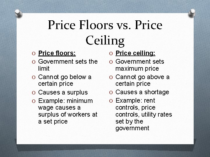 Price Floors vs. Price Ceiling O Price floors: O Price ceiling: O Government sets