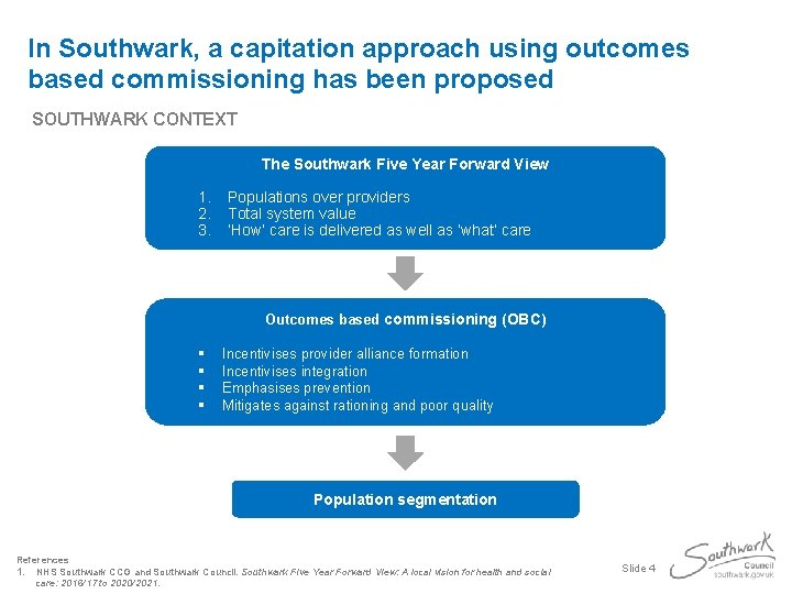 In Southwark, a capitation approach using outcomes based commissioning has been proposed SOUTHWARK CONTEXT
