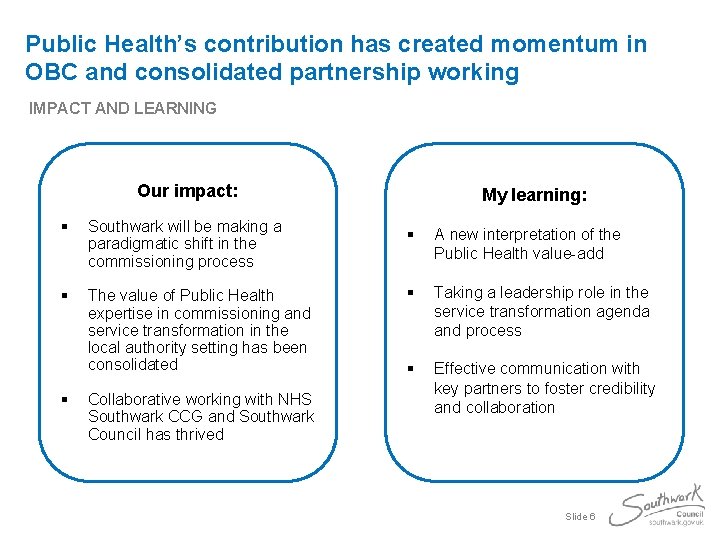 Public Health’s contribution has created momentum in OBC and consolidated partnership working IMPACT AND