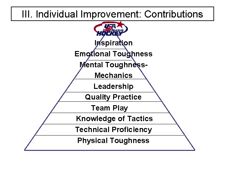 III. Individual Improvement: Contributions Inspiration Emotional Toughness Mental Toughness. Mechanics Leadership Quality Practice Team