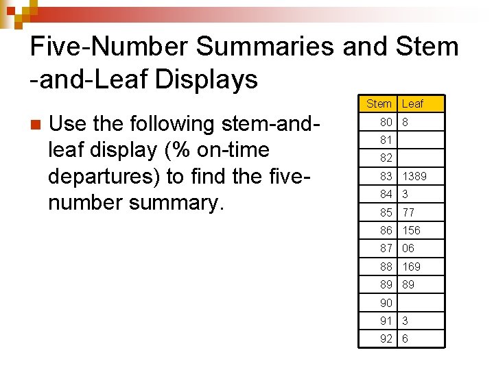 Five-Number Summaries and Stem -and-Leaf Displays Stem Leaf n Use the following stem-andleaf display