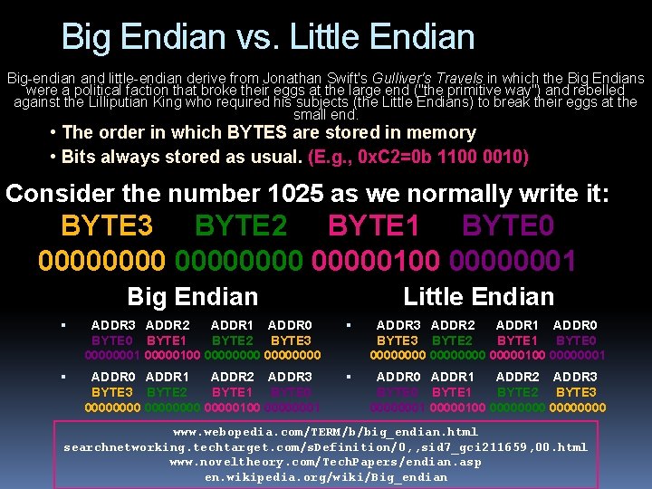 Big Endian vs. Little Endian Big-endian and little-endian derive from Jonathan Swift's Gulliver's Travels