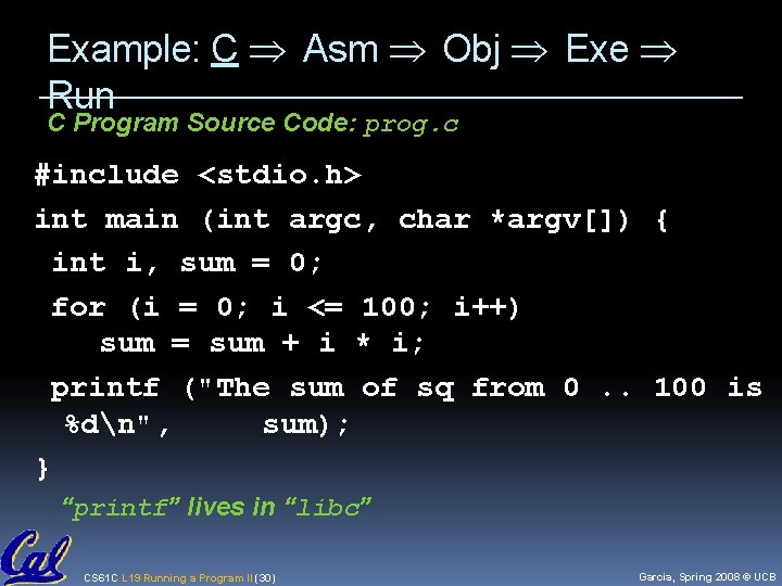 Example: C Asm Obj Exe Run C Program Source Code: prog. c #include <stdio.