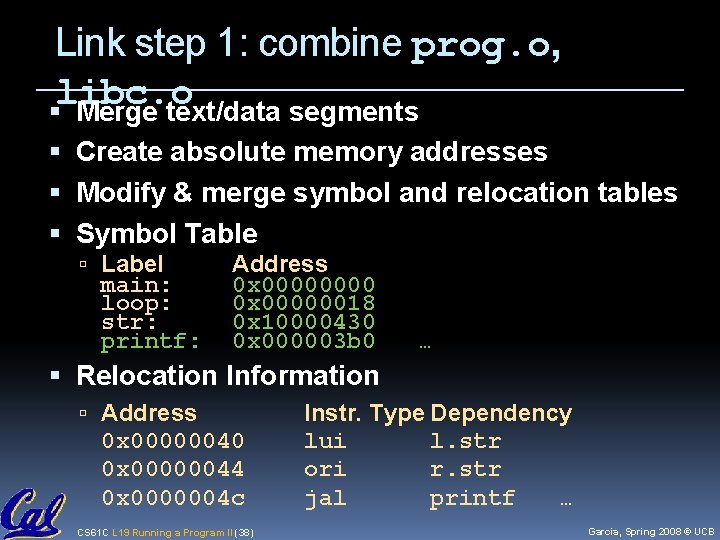 Link step 1: combine prog. o, libc. o Merge text/data segments Create absolute memory