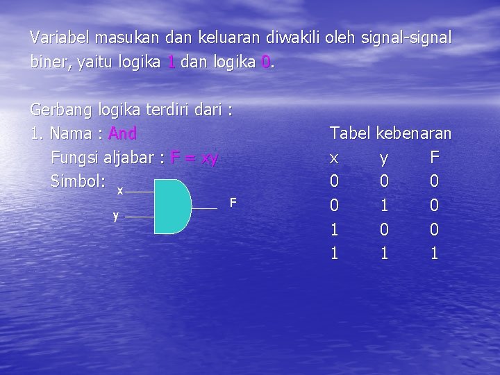 Variabel masukan dan keluaran diwakili oleh signal-signal biner, yaitu logika 1 dan logika 0.