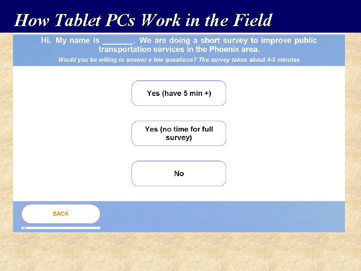 How Tablet PCs Work in the Field 