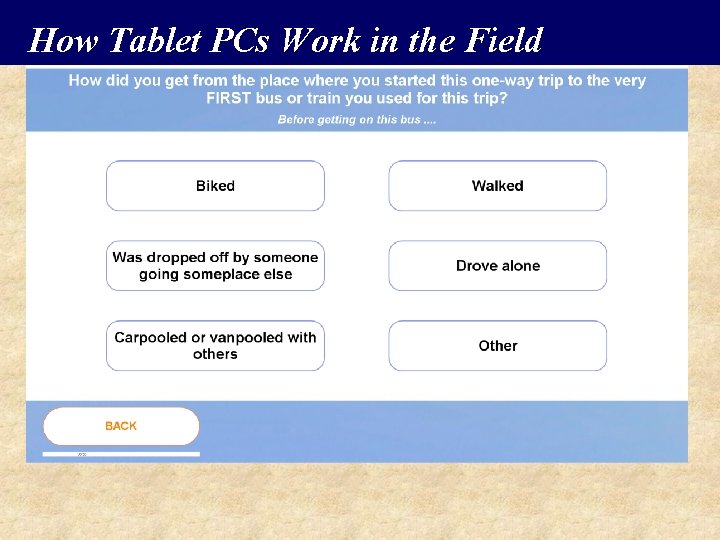 How Tablet PCs Work in the Field 