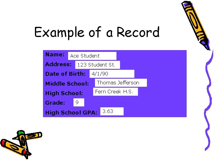 Example of a Record Name: Ace Student Address: 123 Student St. Date of Birth: