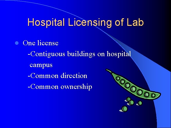 Hospital Licensing of Lab l One license -Contiguous buildings on hospital campus -Common direction