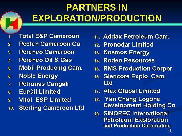 PARTNERS IN EXPLORATION/PRODUCTION 1. 2. 3. 4. 5. 6. 7. 8. 9. 10. Total