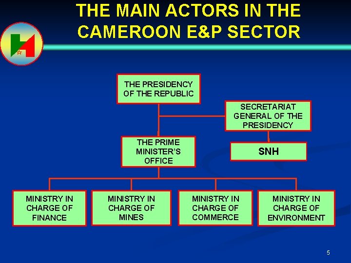 THE MAIN ACTORS IN THE CAMEROON E&P SECTOR THE PRESIDENCY OF THE REPUBLIC SECRETARIAT