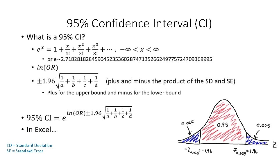 95% Confidence Interval (CI) • SD = Standard Deviation SE = Standard Error 