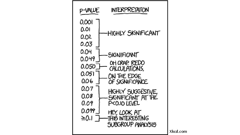 Xkcd. com 