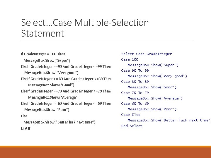 Select…Case Multiple-Selection Statement If Grade. Integer = 100 Then Message. Box. Show(“Super”) Else. If