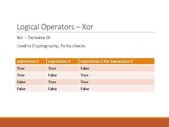 Logical Operators – Xor – Exclusive Or Used in Cryptography, Parity checks expression 1