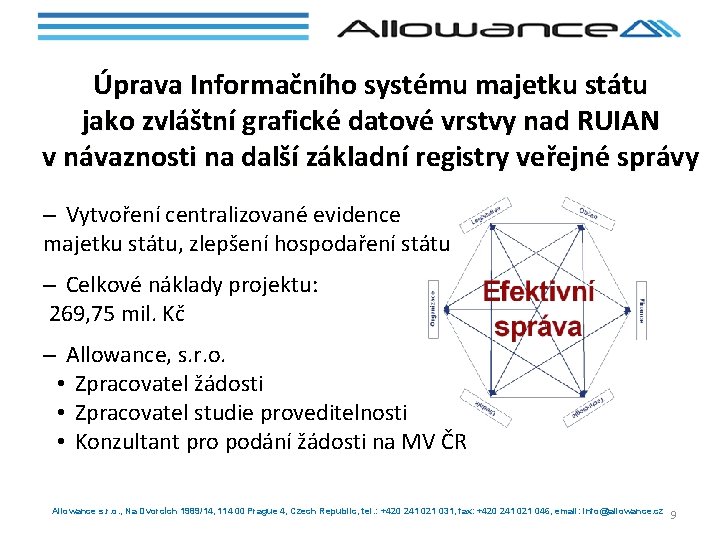 Úprava Informačního systému majetku státu jako zvláštní grafické datové vrstvy nad RUIAN v návaznosti