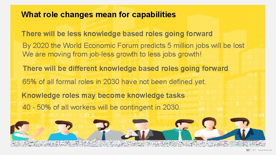 What role changes mean for capabilities There will be less knowledge based roles going