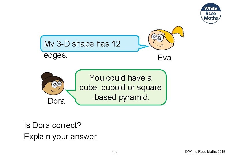 My 3 -D shape has 12 edges. Dora Eva You could have a cube,