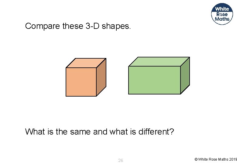 Compare these 3 -D shapes. What is the same and what is different? 26