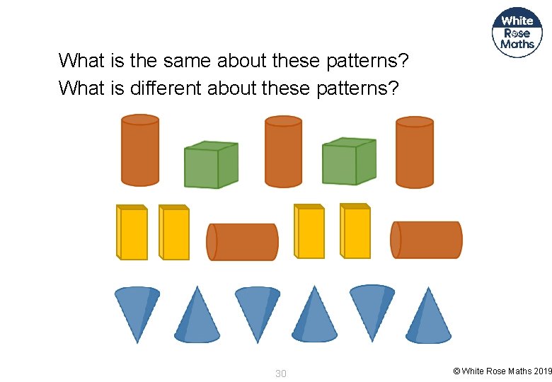 What is the same about these patterns? What is different about these patterns? 30