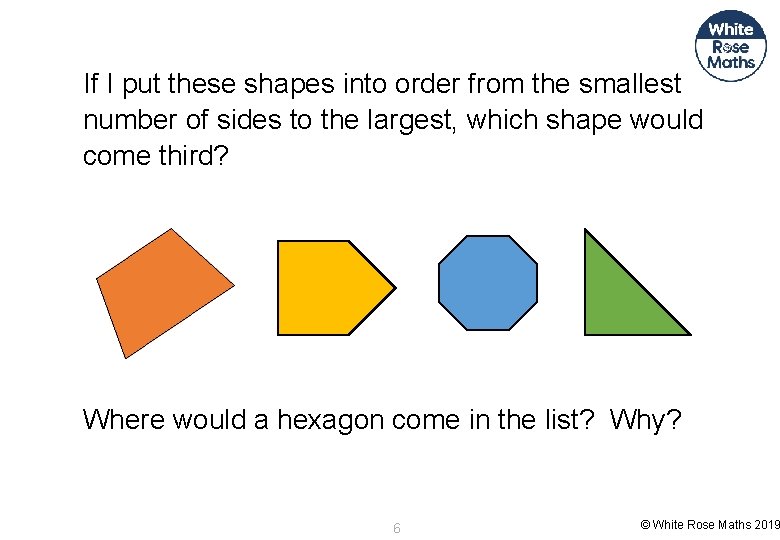 If I put these shapes into order from the smallest number of sides to