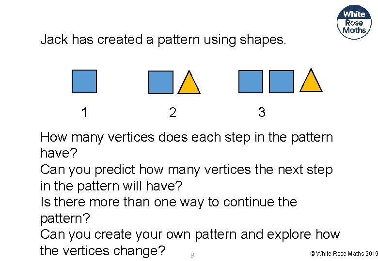 Jack has created a pattern using shapes. 1 2 3 How many vertices does