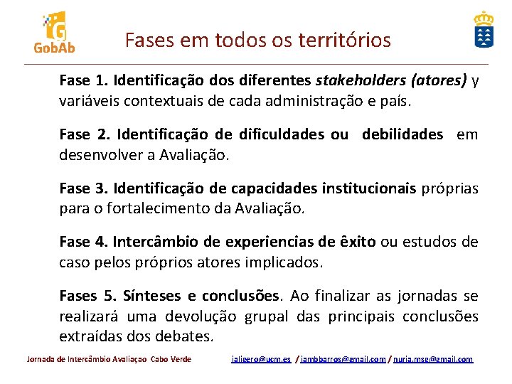 Fases em todos os territórios Fase 1. Identificação dos diferentes stakeholders (atores) y variáveis