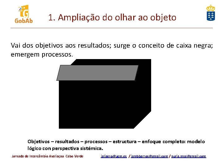 1. Ampliação do olhar ao objeto Vai dos objetivos aos resultados; surge o conceito