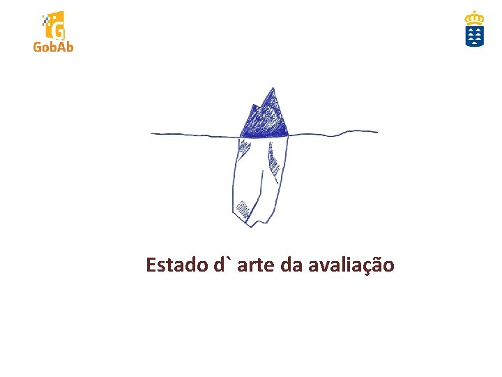 Estado d` arte da avaliação 