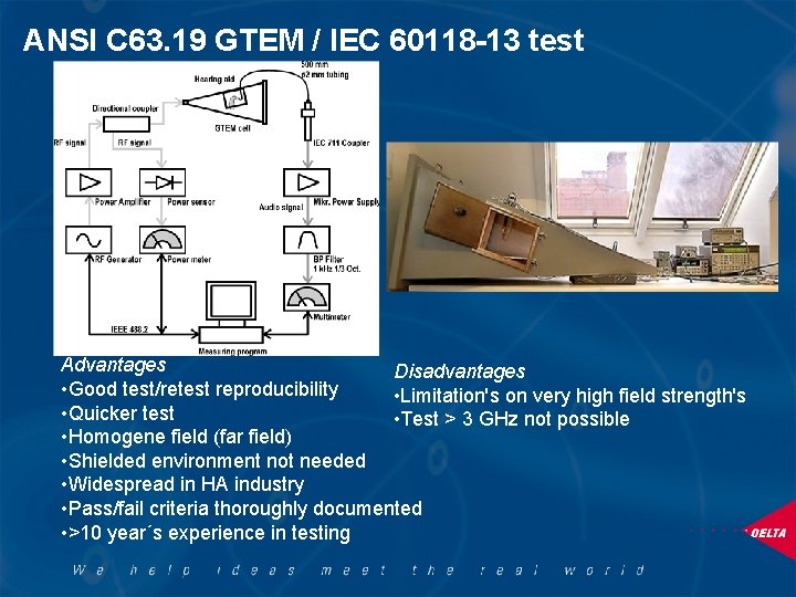 ANSI C 63. 19 GTEM / IEC 60118 -13 test Advantages Disadvantages • Good