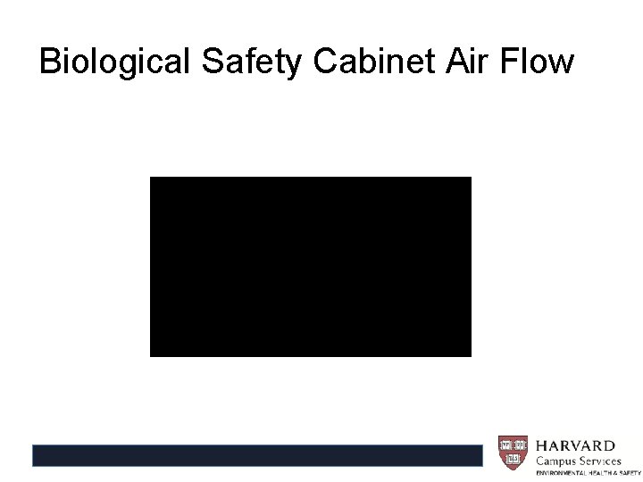 Biological Safety Cabinet Air Flow 