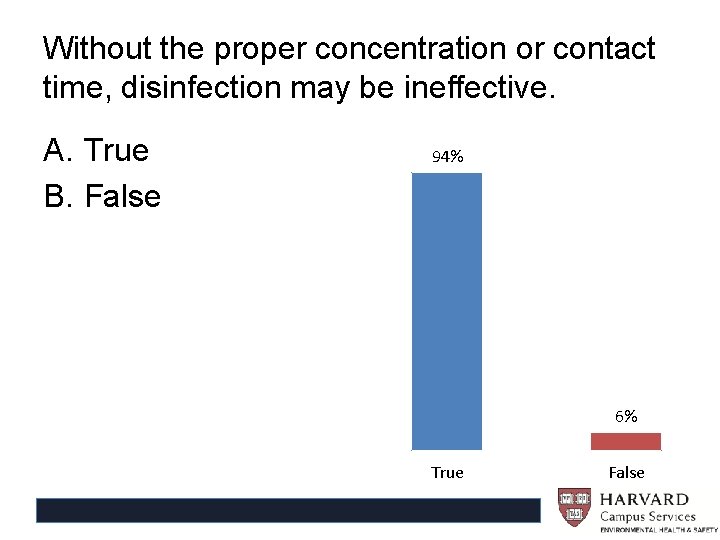 Without the proper concentration or contact time, disinfection may be ineffective. A. True B.