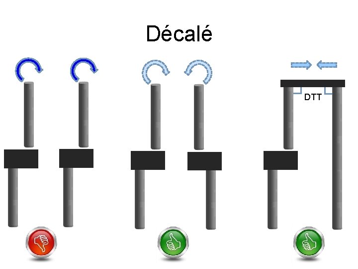 Décalé DTT 