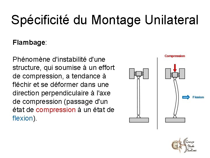 Spécificité du Montage Unilateral Flambage: Phénomène d'instabilité d'une structure, qui soumise à un effort