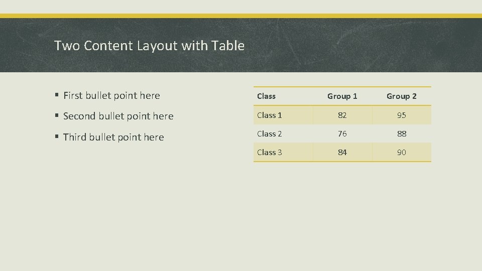 Two Content Layout with Table § First bullet point here Class § Second bullet