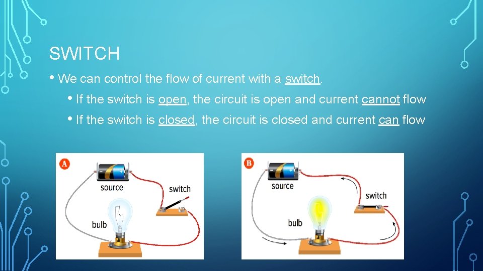 SWITCH • We can control the flow of current with a switch. • If