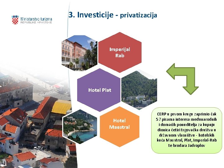 3. Investicije - privatizacija Imperijal Rab Hotel Plat Hotel Maestral CERP u prvom krugu