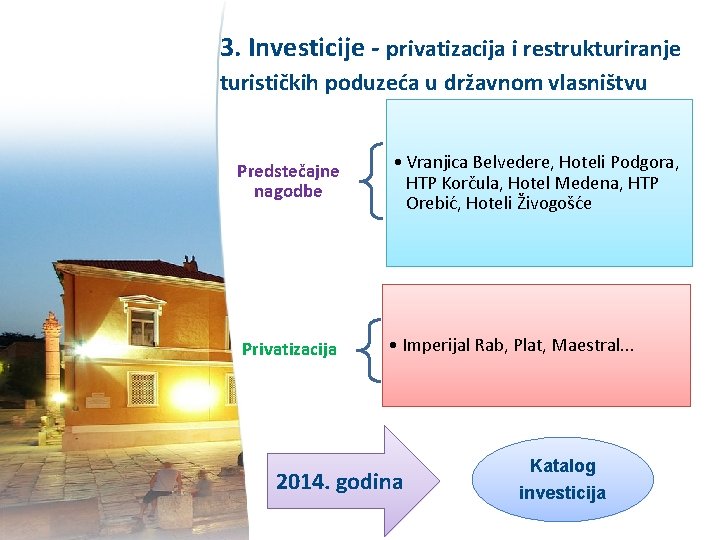 3. Investicije - privatizacija i restrukturiranje turističkih poduzeća u državnom vlasništvu Predstečajne nagodbe •