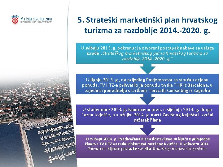 5. Strateški marketinški plan hrvatskog turizma za razdoblje 2014. -2020. g. U svibnju 2013.