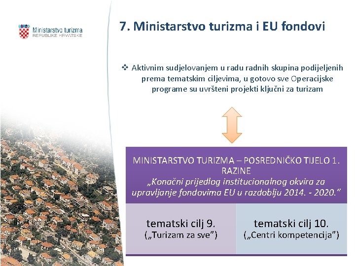 7. Ministarstvo turizma i EU fondovi v Aktivnim sudjelovanjem u radnih skupina podijeljenih prema