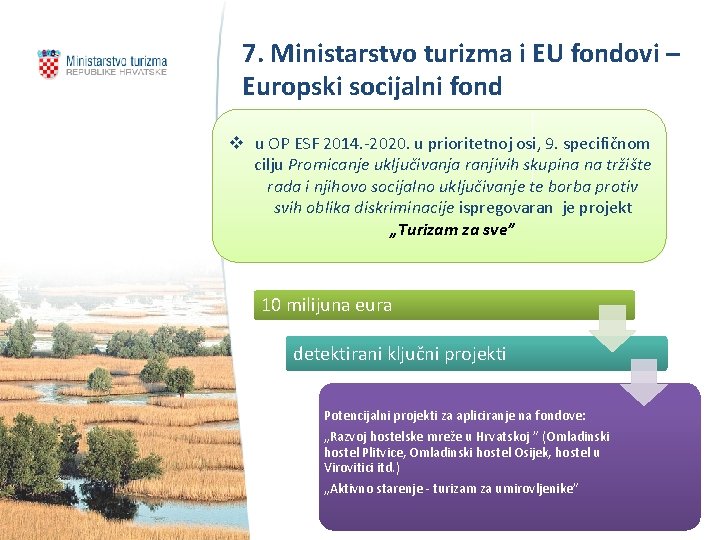 7. Ministarstvo turizma i EU fondovi – Europski socijalni fond v u OP ESF