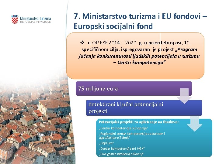 7. Ministarstvo turizma i EU fondovi – Europski socijalni fond v u OP ESF
